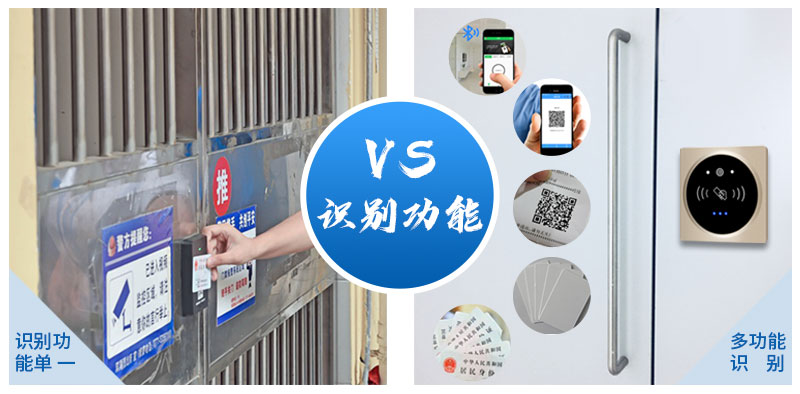 疫情當下，塞伯羅斯推出門(mén)禁設備快速升級“零接觸通行”利器800P_01.jpg